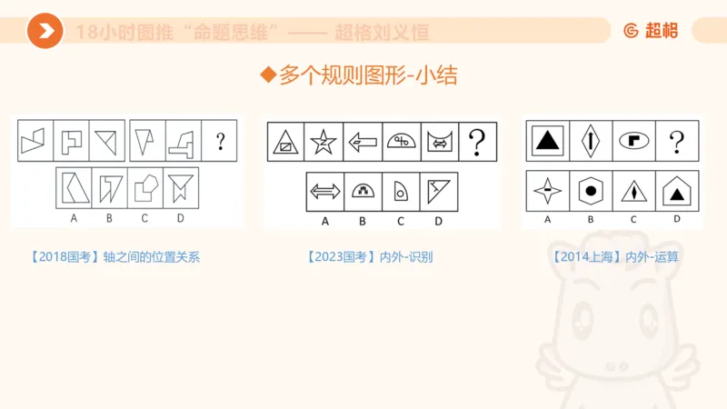 7次合集18小时图推命题思维11182405_2026考公资料_（05）超格_行测申论2025超格合集(行测&申论&政治理论)_判断2025超格判断推理全家桶狂刷1000题_课件