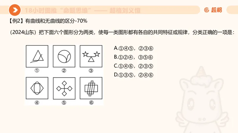 7次合集18小时图推命题思维11182405_2026考公资料_（05）超格_行测申论2025超格合集(行测&申论&政治理论)_判断2025超格判断推理全家桶狂刷1000题_课件