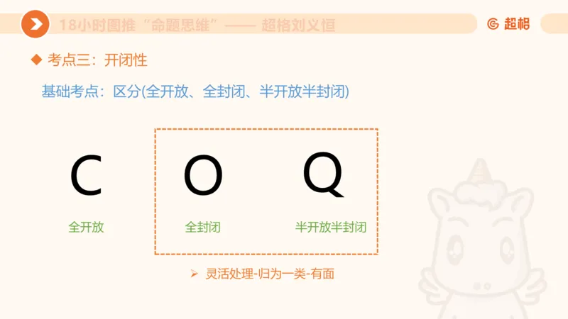 7次合集18小时图推命题思维11182405_2026考公资料_（05）超格_行测申论2025超格合集(行测&申论&政治理论)_判断2025超格判断推理全家桶狂刷1000题_课件