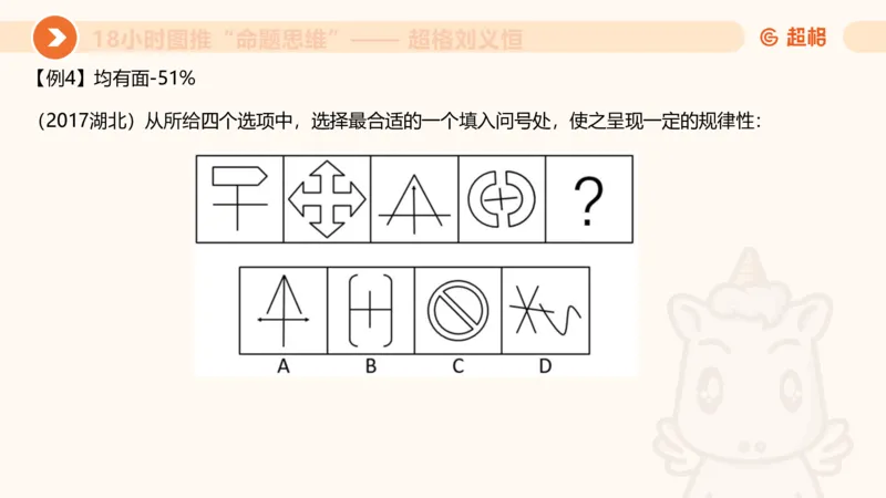 7次合集18小时图推命题思维11182405_2026考公资料_（05）超格_行测申论2025超格合集(行测&申论&政治理论)_判断2025超格判断推理全家桶狂刷1000题_课件