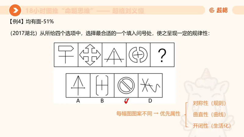7次合集18小时图推命题思维11182405_2026考公资料_（05）超格_行测申论2025超格合集(行测&申论&政治理论)_判断2025超格判断推理全家桶狂刷1000题_课件