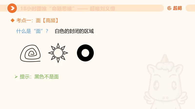 7次合集18小时图推命题思维11182405_2026考公资料_（05）超格_行测申论2025超格合集(行测&申论&政治理论)_判断2025超格判断推理全家桶狂刷1000题_课件