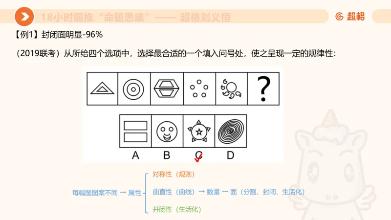 7次合集18小时图推命题思维11182405_2026考公资料_（05）超格_行测申论2025超格合集(行测&申论&政治理论)_判断2025超格判断推理全家桶狂刷1000题_课件
