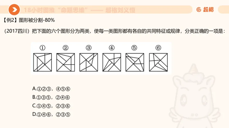 7次合集18小时图推命题思维11182405_2026考公资料_（05）超格_行测申论2025超格合集(行测&申论&政治理论)_判断2025超格判断推理全家桶狂刷1000题_课件