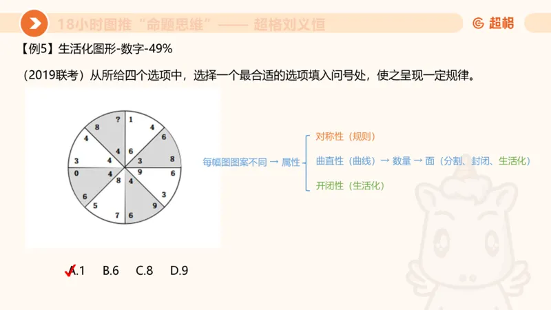 7次合集18小时图推命题思维11182405_2026考公资料_（05）超格_行测申论2025超格合集(行测&申论&政治理论)_判断2025超格判断推理全家桶狂刷1000题_课件