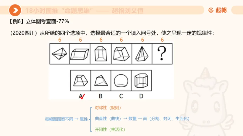 7次合集18小时图推命题思维11182405_2026考公资料_（05）超格_行测申论2025超格合集(行测&申论&政治理论)_判断2025超格判断推理全家桶狂刷1000题_课件