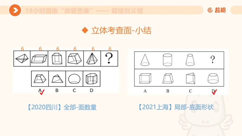 7次合集18小时图推命题思维11182405_2026考公资料_（05）超格_行测申论2025超格合集(行测&申论&政治理论)_判断2025超格判断推理全家桶狂刷1000题_课件