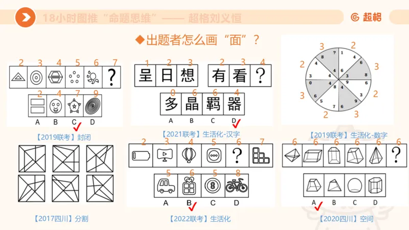 7次合集18小时图推命题思维11182405_2026考公资料_（05）超格_行测申论2025超格合集(行测&申论&政治理论)_判断2025超格判断推理全家桶狂刷1000题_课件