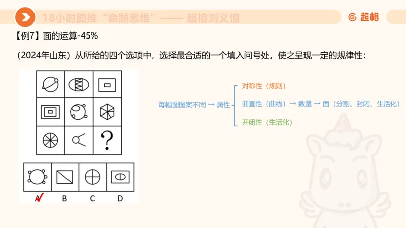 7次合集18小时图推命题思维11182405_2026考公资料_（05）超格_行测申论2025超格合集(行测&申论&政治理论)_判断2025超格判断推理全家桶狂刷1000题_课件
