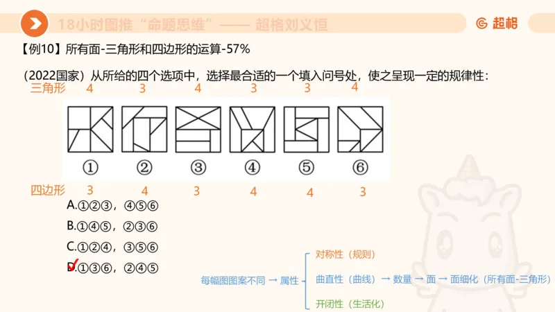 7次合集18小时图推命题思维11182405_2026考公资料_（05）超格_行测申论2025超格合集(行测&申论&政治理论)_判断2025超格判断推理全家桶狂刷1000题_课件