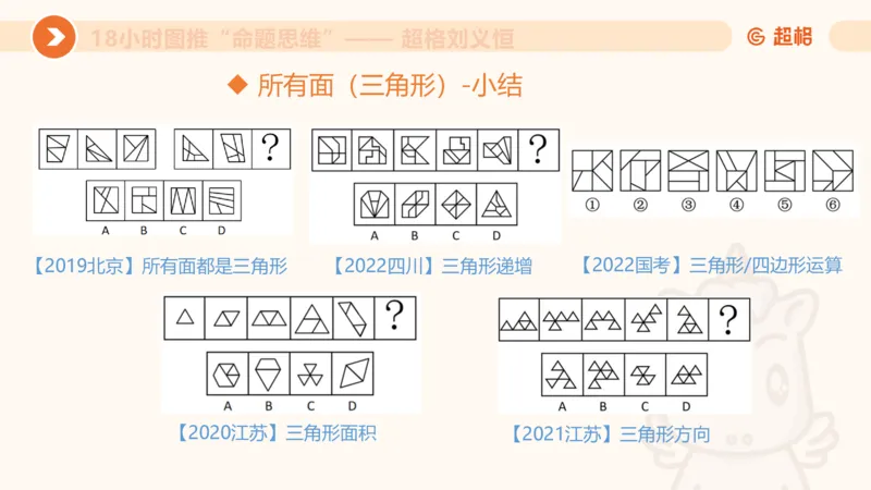 7次合集18小时图推命题思维11182405_2026考公资料_（05）超格_行测申论2025超格合集(行测&申论&政治理论)_判断2025超格判断推理全家桶狂刷1000题_课件