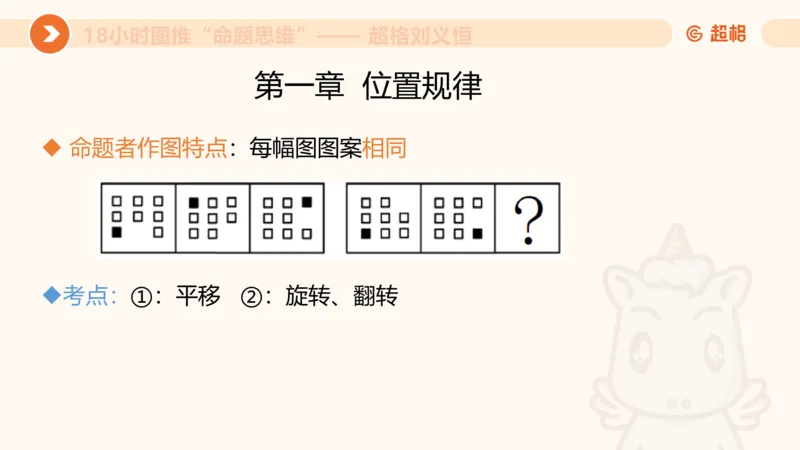 7次合集18小时图推命题思维11182405_2026考公资料_（05）超格_行测申论2025超格合集(行测&申论&政治理论)_判断2025超格判断推理全家桶狂刷1000题_课件