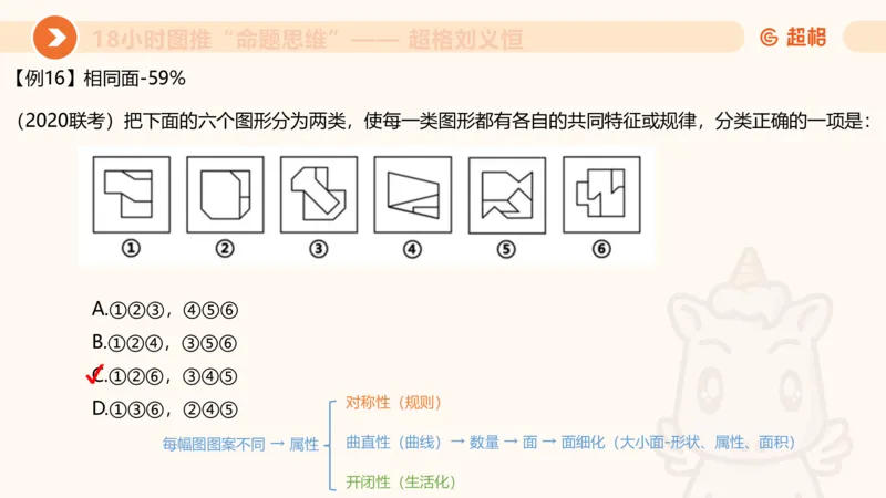 7次合集18小时图推命题思维11182405_2026考公资料_（05）超格_行测申论2025超格合集(行测&申论&政治理论)_判断2025超格判断推理全家桶狂刷1000题_课件