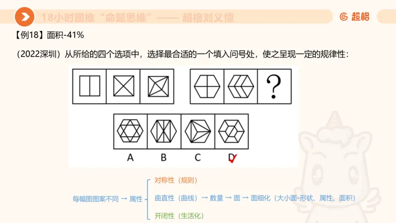 7次合集18小时图推命题思维11182405_2026考公资料_（05）超格_行测申论2025超格合集(行测&申论&政治理论)_判断2025超格判断推理全家桶狂刷1000题_课件
