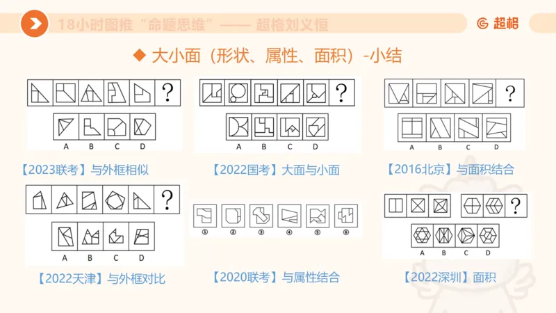 7次合集18小时图推命题思维11182405_2026考公资料_（05）超格_行测申论2025超格合集(行测&申论&政治理论)_判断2025超格判断推理全家桶狂刷1000题_课件