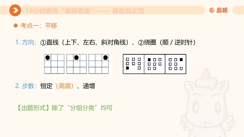 7次合集18小时图推命题思维11182405_2026考公资料_（05）超格_行测申论2025超格合集(行测&申论&政治理论)_判断2025超格判断推理全家桶狂刷1000题_课件
