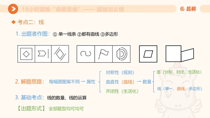 7次合集18小时图推命题思维11182405_2026考公资料_（05）超格_行测申论2025超格合集(行测&申论&政治理论)_判断2025超格判断推理全家桶狂刷1000题_课件