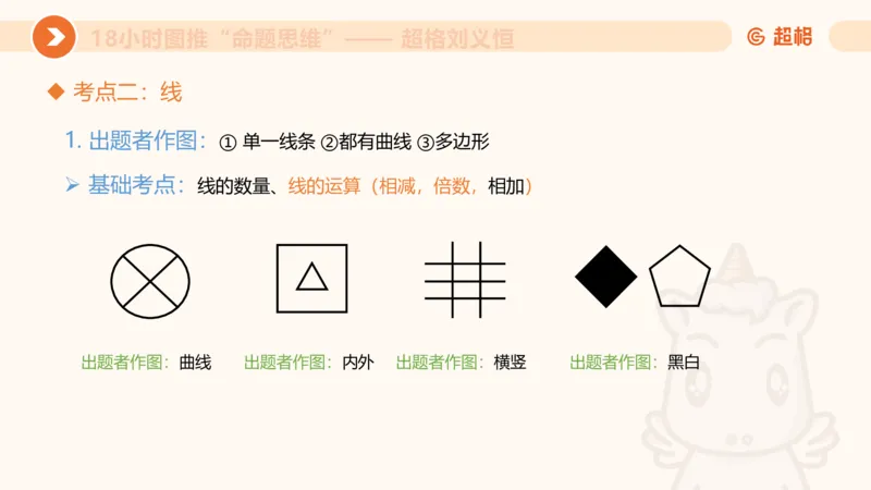 7次合集18小时图推命题思维11182405_2026考公资料_（05）超格_行测申论2025超格合集(行测&申论&政治理论)_判断2025超格判断推理全家桶狂刷1000题_课件