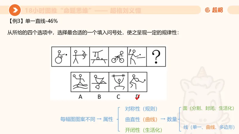 7次合集18小时图推命题思维11182405_2026考公资料_（05）超格_行测申论2025超格合集(行测&申论&政治理论)_判断2025超格判断推理全家桶狂刷1000题_课件