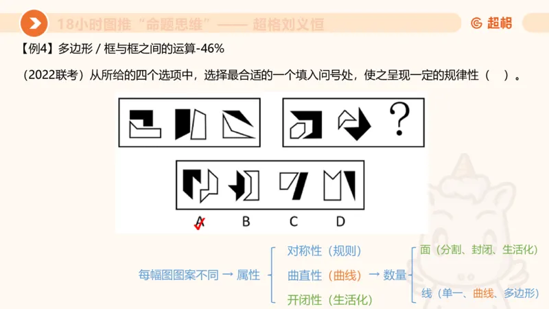 7次合集18小时图推命题思维11182405_2026考公资料_（05）超格_行测申论2025超格合集(行测&申论&政治理论)_判断2025超格判断推理全家桶狂刷1000题_课件