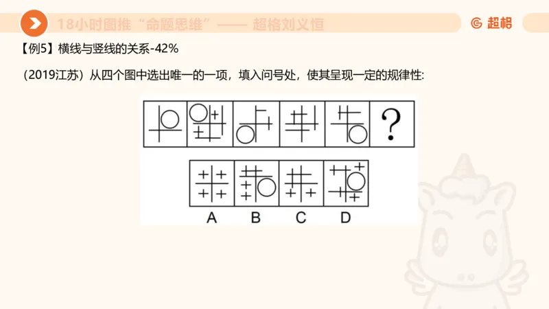 7次合集18小时图推命题思维11182405_2026考公资料_（05）超格_行测申论2025超格合集(行测&申论&政治理论)_判断2025超格判断推理全家桶狂刷1000题_课件