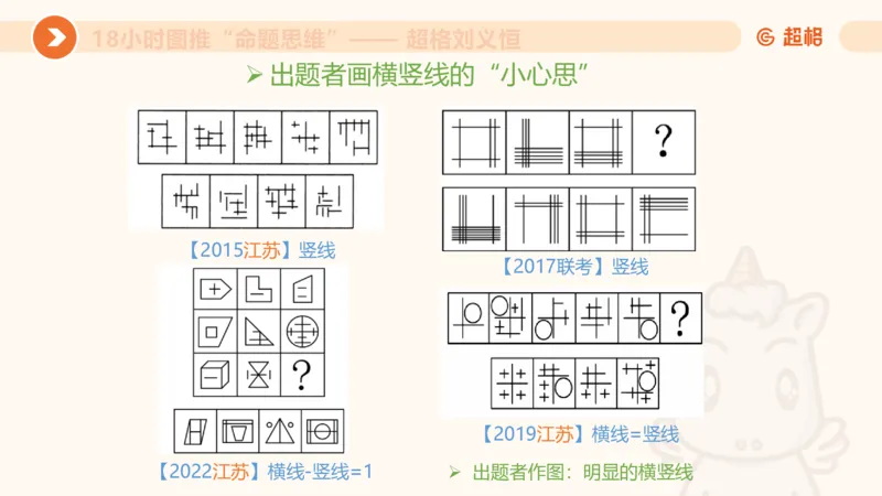 7次合集18小时图推命题思维11182405_2026考公资料_（05）超格_行测申论2025超格合集(行测&申论&政治理论)_判断2025超格判断推理全家桶狂刷1000题_课件