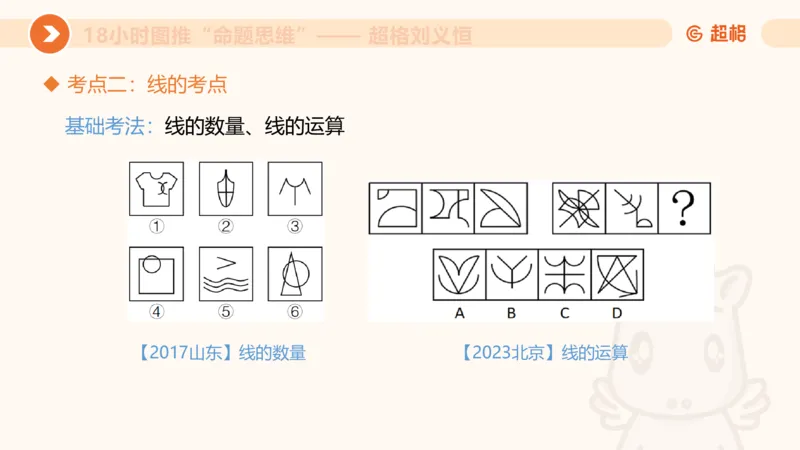 7次合集18小时图推命题思维11182405_2026考公资料_（05）超格_行测申论2025超格合集(行测&申论&政治理论)_判断2025超格判断推理全家桶狂刷1000题_课件