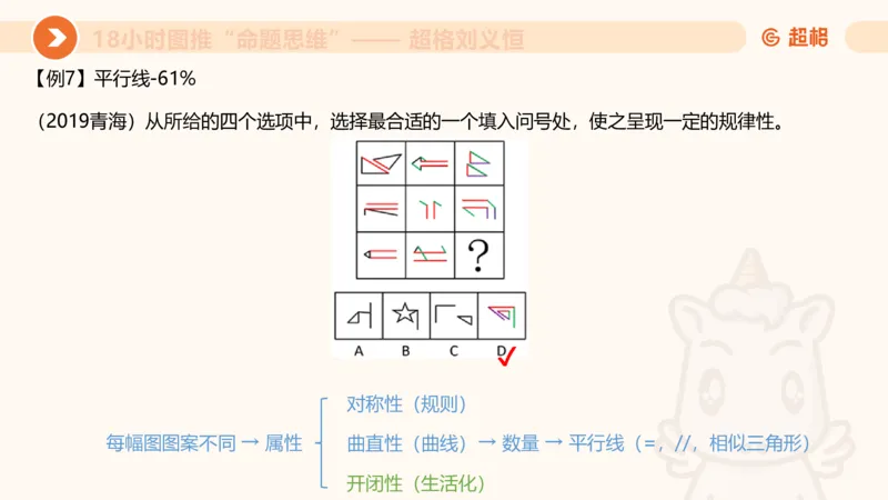 7次合集18小时图推命题思维11182405_2026考公资料_（05）超格_行测申论2025超格合集(行测&申论&政治理论)_判断2025超格判断推理全家桶狂刷1000题_课件