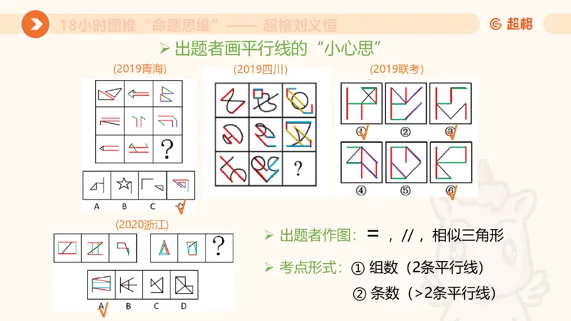 7次合集18小时图推命题思维11182405_2026考公资料_（05）超格_行测申论2025超格合集(行测&申论&政治理论)_判断2025超格判断推理全家桶狂刷1000题_课件