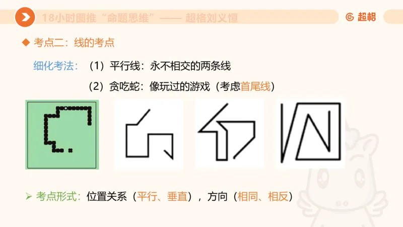 7次合集18小时图推命题思维11182405_2026考公资料_（05）超格_行测申论2025超格合集(行测&申论&政治理论)_判断2025超格判断推理全家桶狂刷1000题_课件