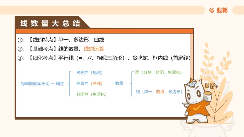 7次合集18小时图推命题思维11182405_2026考公资料_（05）超格_行测申论2025超格合集(行测&申论&政治理论)_判断2025超格判断推理全家桶狂刷1000题_课件