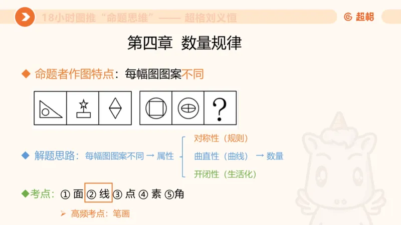 7次合集18小时图推命题思维11182405_2026考公资料_（05）超格_行测申论2025超格合集(行测&申论&政治理论)_判断2025超格判断推理全家桶狂刷1000题_课件