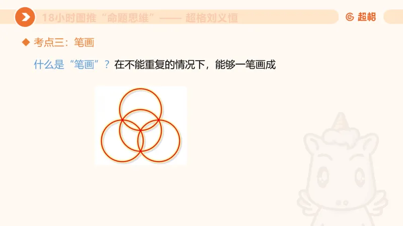 7次合集18小时图推命题思维11182405_2026考公资料_（05）超格_行测申论2025超格合集(行测&申论&政治理论)_判断2025超格判断推理全家桶狂刷1000题_课件