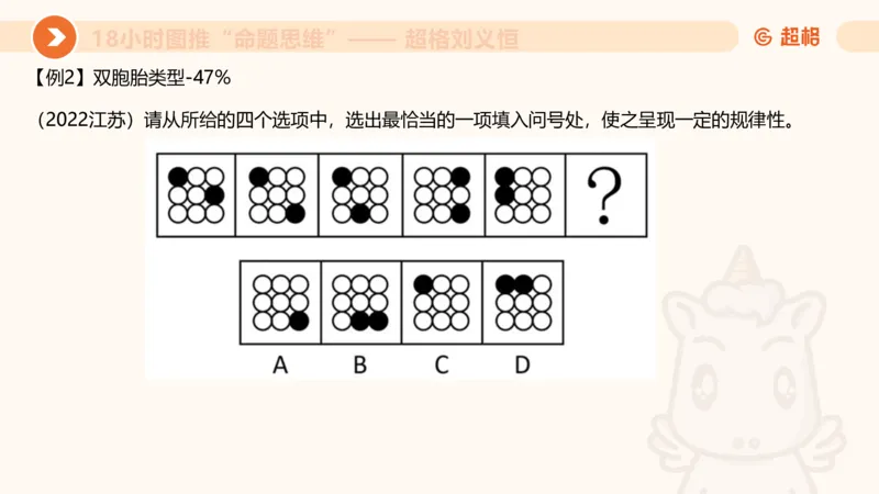 7次合集18小时图推命题思维11182405_2026考公资料_（05）超格_行测申论2025超格合集(行测&申论&政治理论)_判断2025超格判断推理全家桶狂刷1000题_课件
