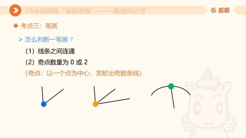 7次合集18小时图推命题思维11182405_2026考公资料_（05）超格_行测申论2025超格合集(行测&申论&政治理论)_判断2025超格判断推理全家桶狂刷1000题_课件