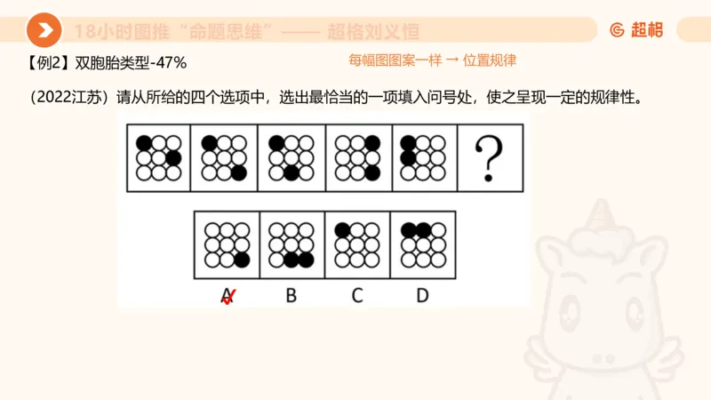 7次合集18小时图推命题思维11182405_2026考公资料_（05）超格_行测申论2025超格合集(行测&申论&政治理论)_判断2025超格判断推理全家桶狂刷1000题_课件