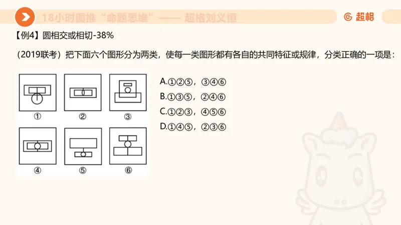 7次合集18小时图推命题思维11182405_2026考公资料_（05）超格_行测申论2025超格合集(行测&申论&政治理论)_判断2025超格判断推理全家桶狂刷1000题_课件