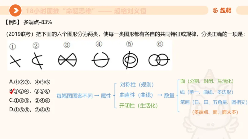 7次合集18小时图推命题思维11182405_2026考公资料_（05）超格_行测申论2025超格合集(行测&申论&政治理论)_判断2025超格判断推理全家桶狂刷1000题_课件