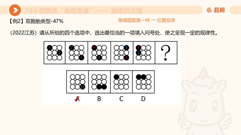 7次合集18小时图推命题思维11182405_2026考公资料_（05）超格_行测申论2025超格合集(行测&申论&政治理论)_判断2025超格判断推理全家桶狂刷1000题_课件