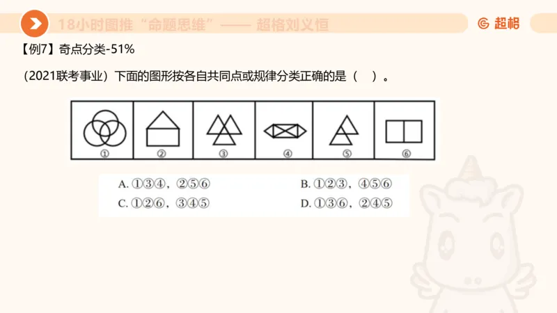 7次合集18小时图推命题思维11182405_2026考公资料_（05）超格_行测申论2025超格合集(行测&申论&政治理论)_判断2025超格判断推理全家桶狂刷1000题_课件