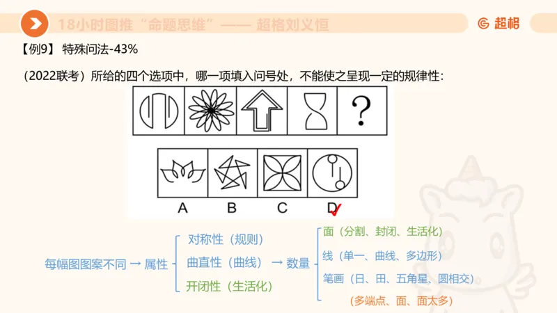 7次合集18小时图推命题思维11182405_2026考公资料_（05）超格_行测申论2025超格合集(行测&申论&政治理论)_判断2025超格判断推理全家桶狂刷1000题_课件
