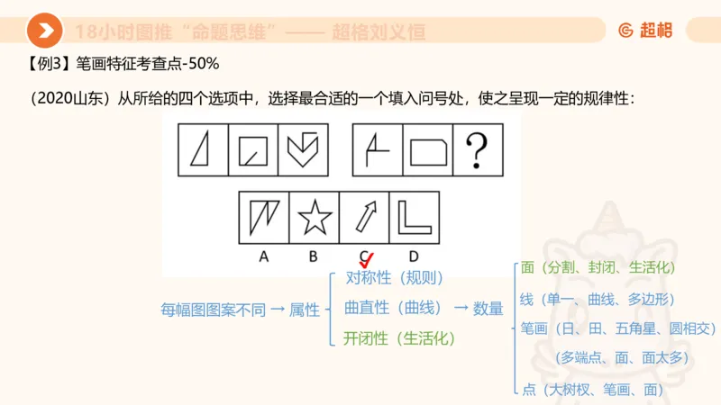 7次合集18小时图推命题思维11182405_2026考公资料_（05）超格_行测申论2025超格合集(行测&申论&政治理论)_判断2025超格判断推理全家桶狂刷1000题_课件