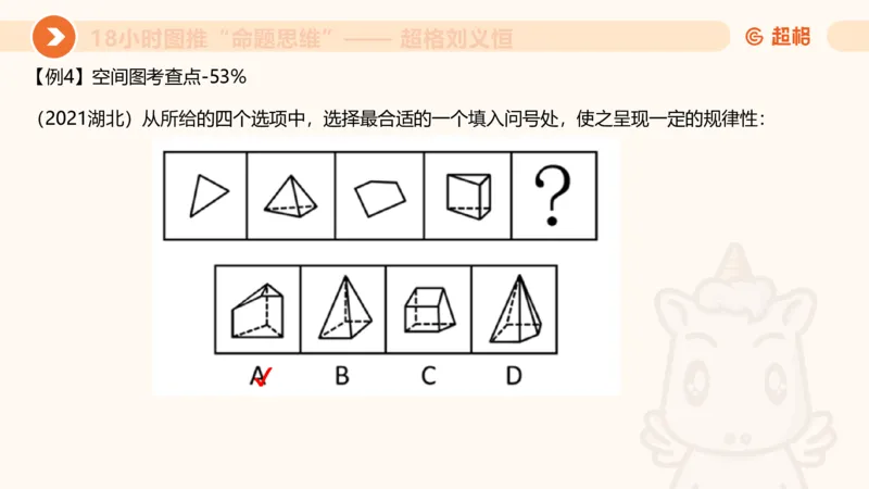7次合集18小时图推命题思维11182405_2026考公资料_（05）超格_行测申论2025超格合集(行测&申论&政治理论)_判断2025超格判断推理全家桶狂刷1000题_课件