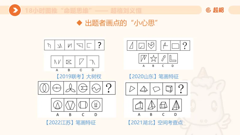 7次合集18小时图推命题思维11182405_2026考公资料_（05）超格_行测申论2025超格合集(行测&申论&政治理论)_判断2025超格判断推理全家桶狂刷1000题_课件