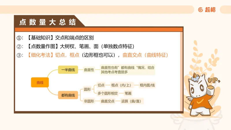 7次合集18小时图推命题思维11182405_2026考公资料_（05）超格_行测申论2025超格合集(行测&申论&政治理论)_判断2025超格判断推理全家桶狂刷1000题_课件