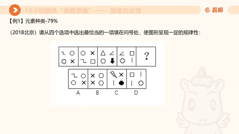 7次合集18小时图推命题思维11182405_2026考公资料_（05）超格_行测申论2025超格合集(行测&申论&政治理论)_判断2025超格判断推理全家桶狂刷1000题_课件