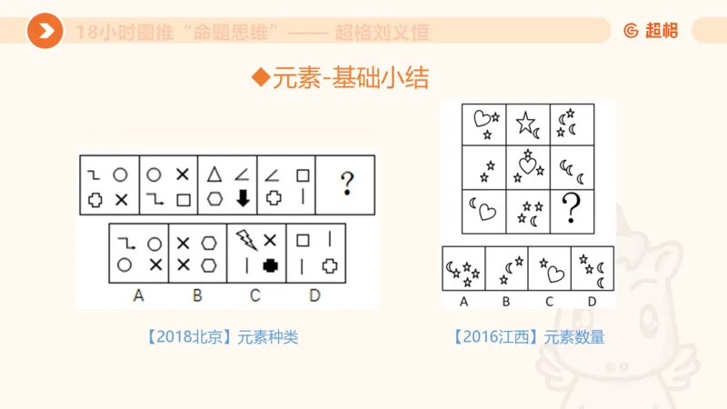 7次合集18小时图推命题思维11182405_2026考公资料_（05）超格_行测申论2025超格合集(行测&申论&政治理论)_判断2025超格判断推理全家桶狂刷1000题_课件