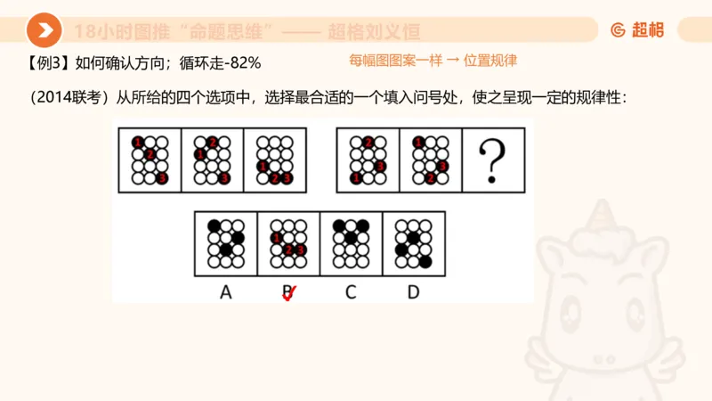 7次合集18小时图推命题思维11182405_2026考公资料_（05）超格_行测申论2025超格合集(行测&申论&政治理论)_判断2025超格判断推理全家桶狂刷1000题_课件