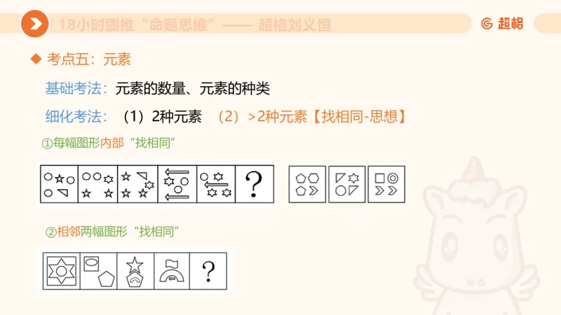 7次合集18小时图推命题思维11182405_2026考公资料_（05）超格_行测申论2025超格合集(行测&申论&政治理论)_判断2025超格判断推理全家桶狂刷1000题_课件