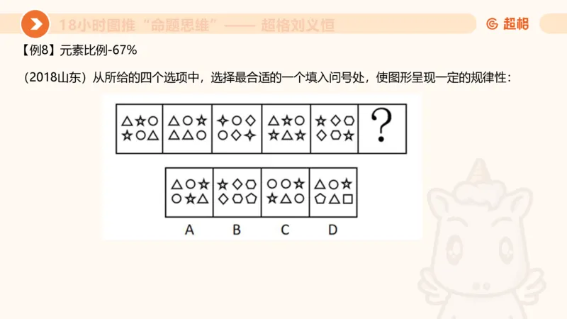 7次合集18小时图推命题思维11182405_2026考公资料_（05）超格_行测申论2025超格合集(行测&申论&政治理论)_判断2025超格判断推理全家桶狂刷1000题_课件
